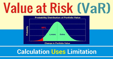 Value at Risk 